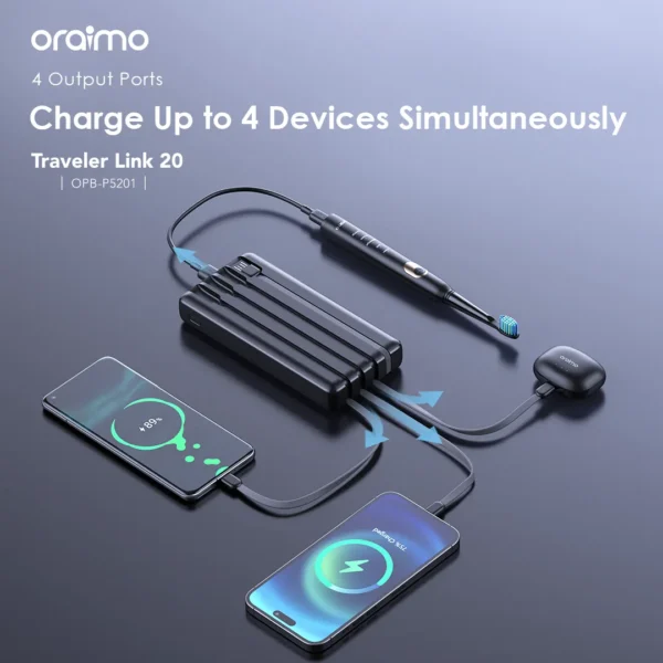 oraimo Traveler Link 20 20000mAh 12W Power Bank - Image 5